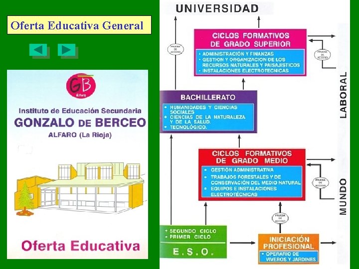 Oferta Educativa General 