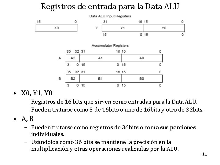 Registros de entrada para la Data ALU • X 0, Y 1, Y 0
