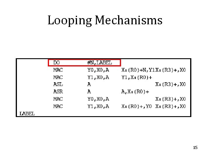 Looping Mechanisms 15 