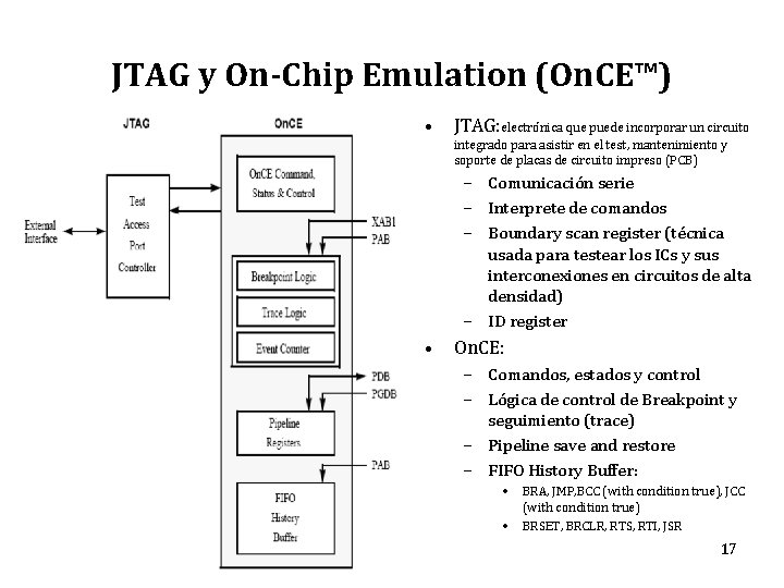 JTAG y On-Chip Emulation (On. CE™) • JTAG: electrónica que puede incorporar un circuito