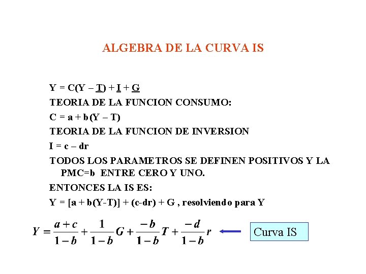 ALGEBRA DE LA CURVA IS Y = C(Y – T) + I + G