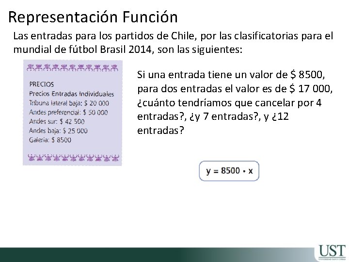 Representación Función Las entradas para los partidos de Chile, por las clasificatorias para el