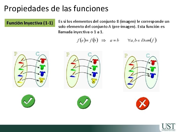 Propiedades de las funciones Función Inyectiva (1 -1) Es si los elementos del conjunto