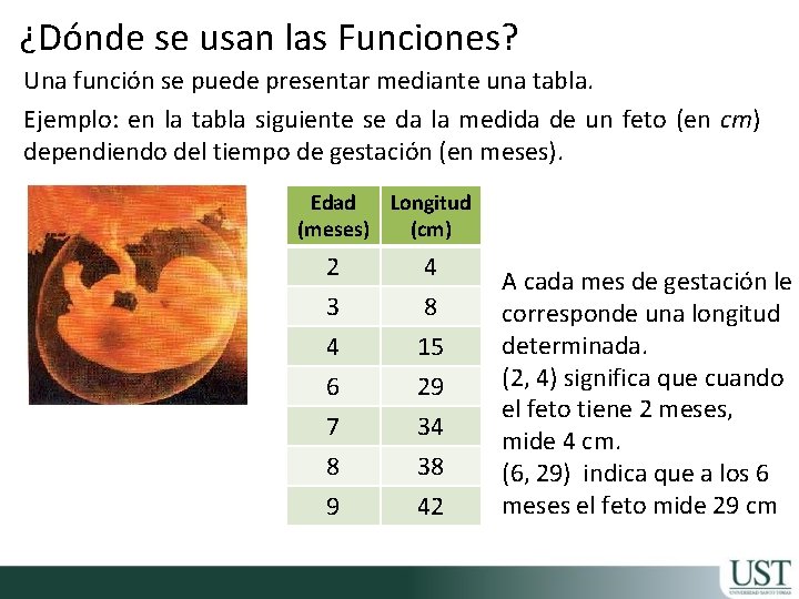 ¿Dónde se usan las Funciones? Una función se puede presentar mediante una tabla. Ejemplo: