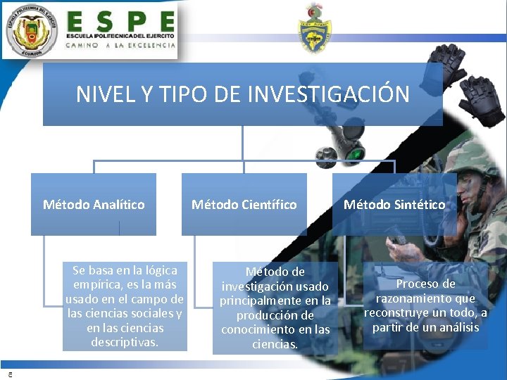 NIVEL Y TIPO DE INVESTIGACIÓN Método Analítico Se basa en la lógica empírica, es