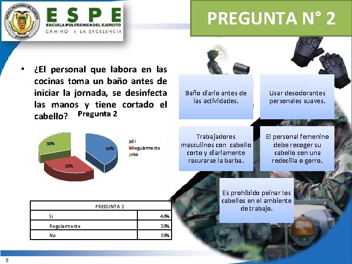 PREGUNTA N° 2 • ¿El personal que labora en las cocinas toma un baño