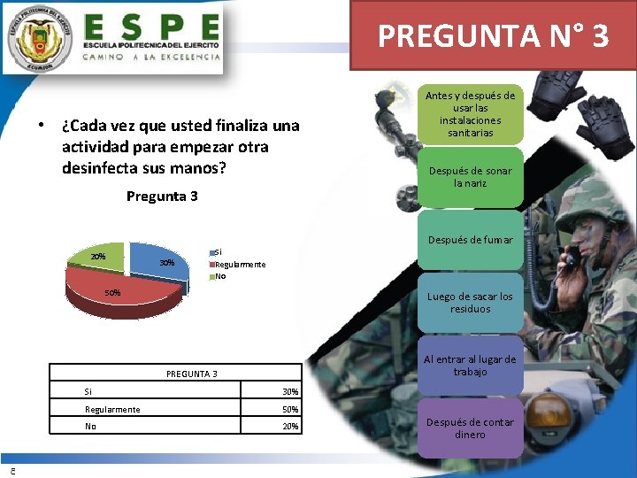PREGUNTA N° 3 • ¿Cada vez que usted finaliza una actividad para empezar otra