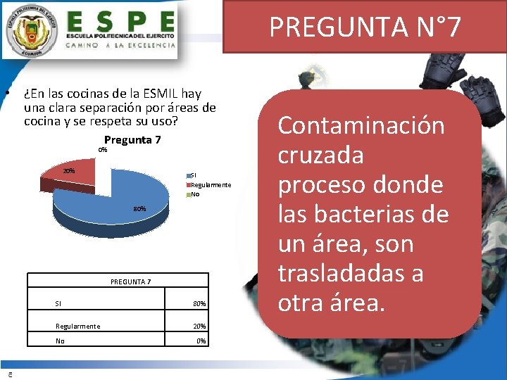PREGUNTA N° 7 • ¿En las cocinas de la ESMIL hay una clara separación