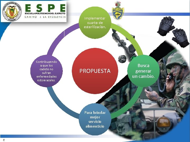 Implementar cuarto de esterilización. Contribuyendo a que los cadete no sufran enfermedades estomacales. PROPUESTA