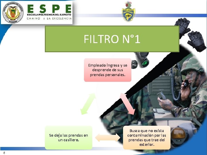 FILTRO N° 1 Empleado ingresa y se desprende de sus prendas personales. Se deja