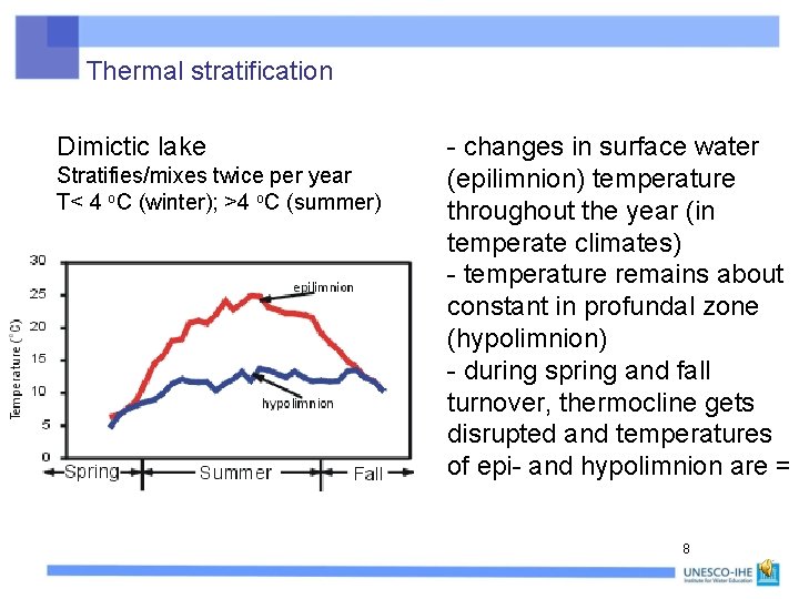 Thermal stratification Dimictic lake Stratifies/mixes twice per year T< 4 o. C (winter); >4