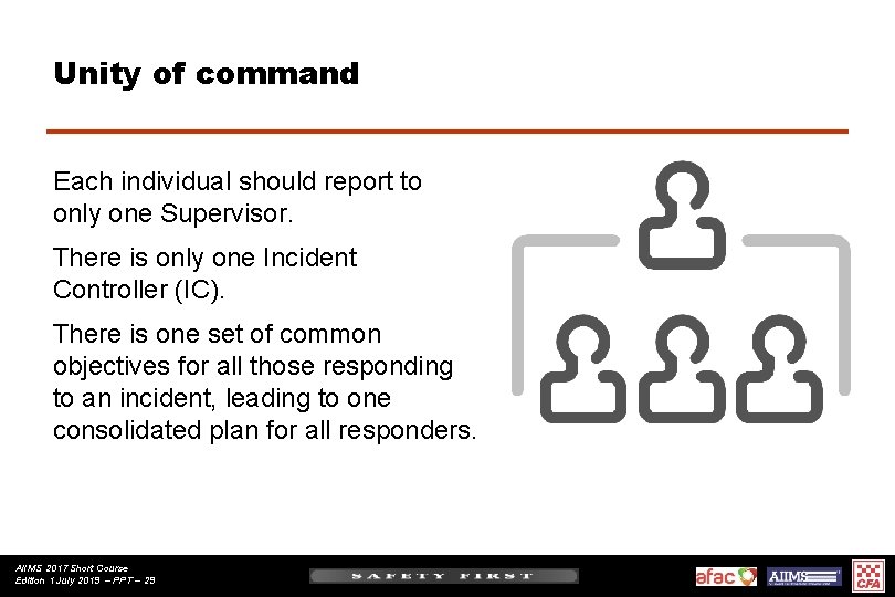 Unity of command Each individual should report to only one Supervisor. There is only