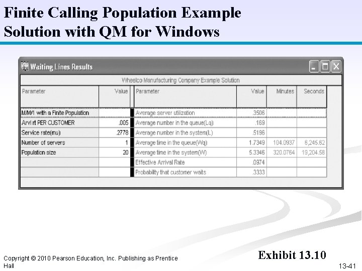 Finite Calling Population Example Solution with QM for Windows Copyright © 2010 Pearson Education,