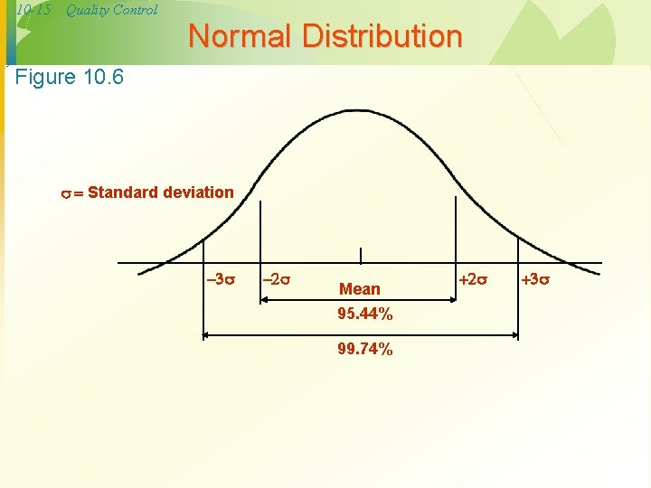 10 -15 Quality Control Normal Distribution Figure 10. 6 Standard deviation Mean 95. 44%