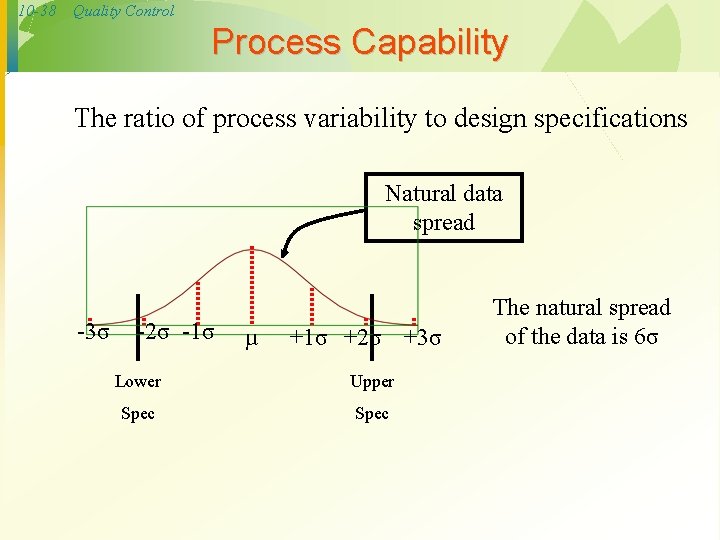 10 -38 Quality Control Process Capability The ratio of process variability to design specifications