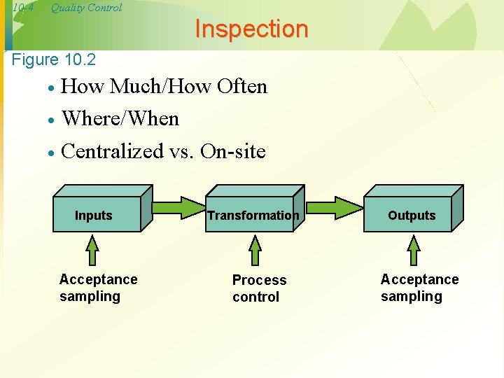 10 -4 Quality Control Inspection Figure 10. 2 How Much/How Often · Where/When ·