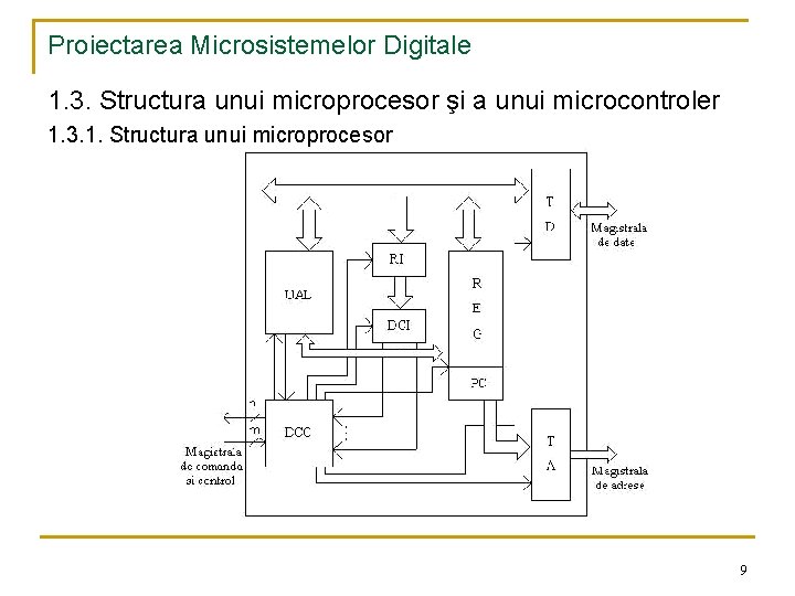 Proiectarea Microsistemelor Digitale 1. 3. Structura unui microprocesor şi a unui microcontroler 1. 3.