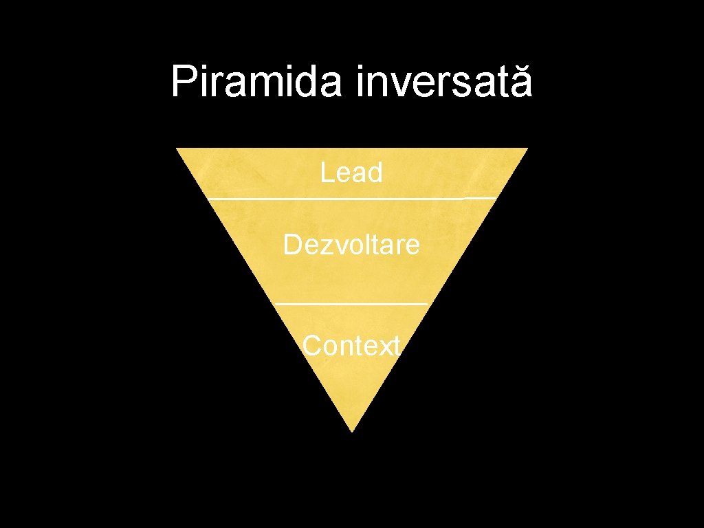 Piramida inversată Lead Dezvoltare Context Piramida inversată Lead Dezvoltare Context