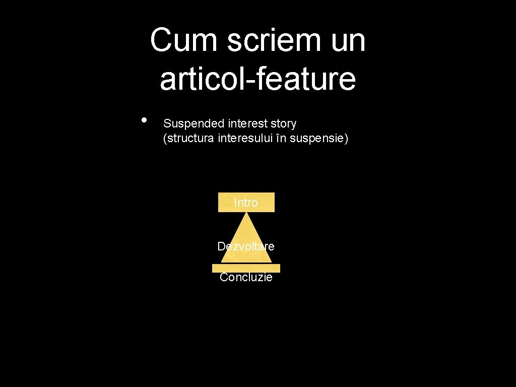Cum scriem un articol-feature • Suspended interest story (structura interesului în suspensie) Intro Dezvoltare Cum scriem un articol-feature • Suspended interest story (structura interesului în suspensie) Intro Dezvoltare