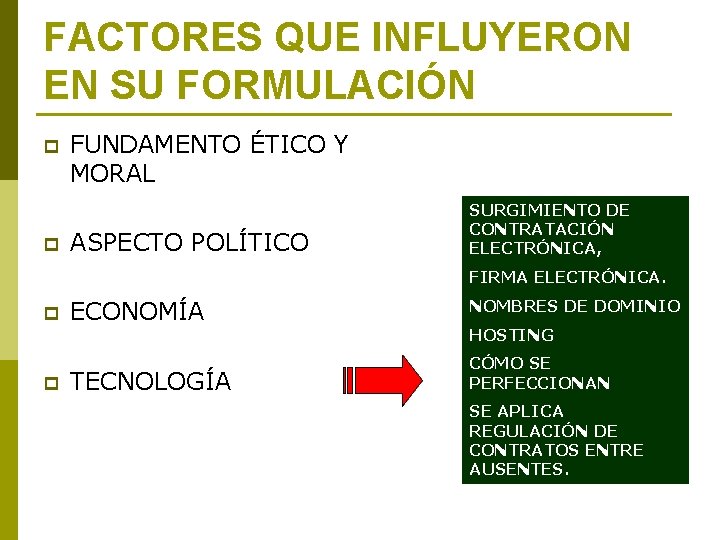 FACTORES QUE INFLUYERON EN SU FORMULACIÓN p p FUNDAMENTO ÉTICO Y MORAL ASPECTO POLÍTICO