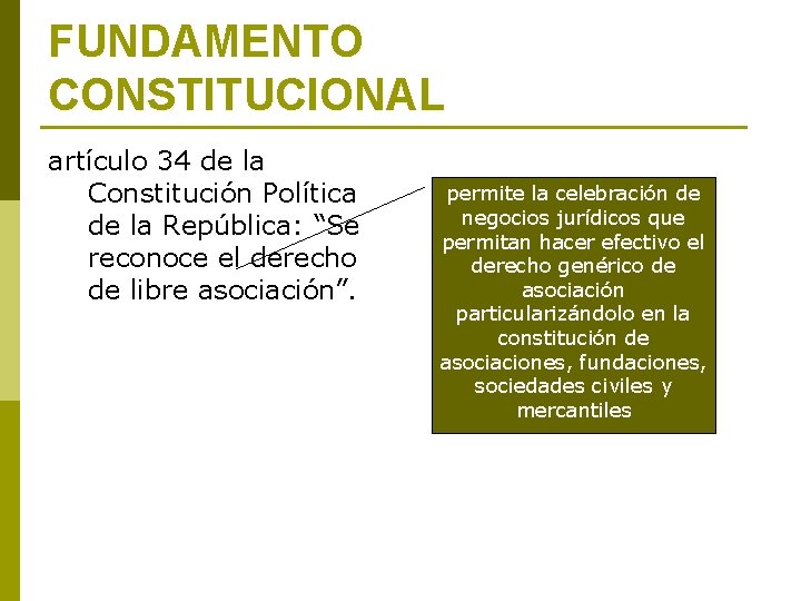 FUNDAMENTO CONSTITUCIONAL artículo 34 de la Constitución Política de la República: “Se reconoce el