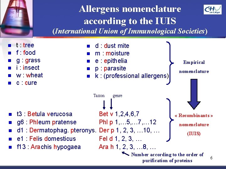 Allergens nomenclature according to the IUIS (International Union of Immunological Societies) n n n