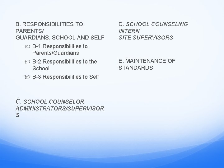 B. RESPONSIBILITIES TO PARENTS/ GUARDIANS, SCHOOL AND SELF D. SCHOOL COUNSELING INTERN SITE SUPERVISORS