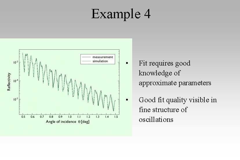Example 4 • Fit requires good knowledge of approximate parameters • Good fit quality