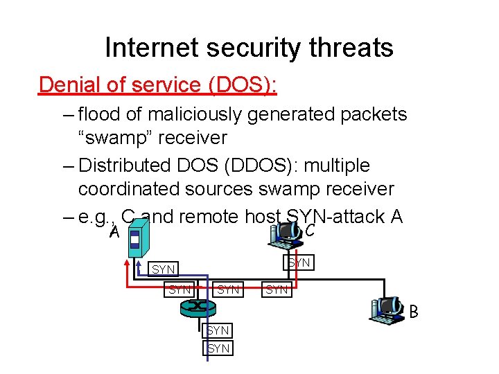 Internet security threats Denial of service (DOS): – flood of maliciously generated packets “swamp”