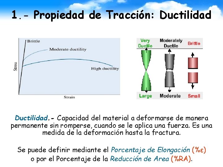 1. - Propiedad de Tracción: Ductilidad. - Capacidad del material a deformarse de manera