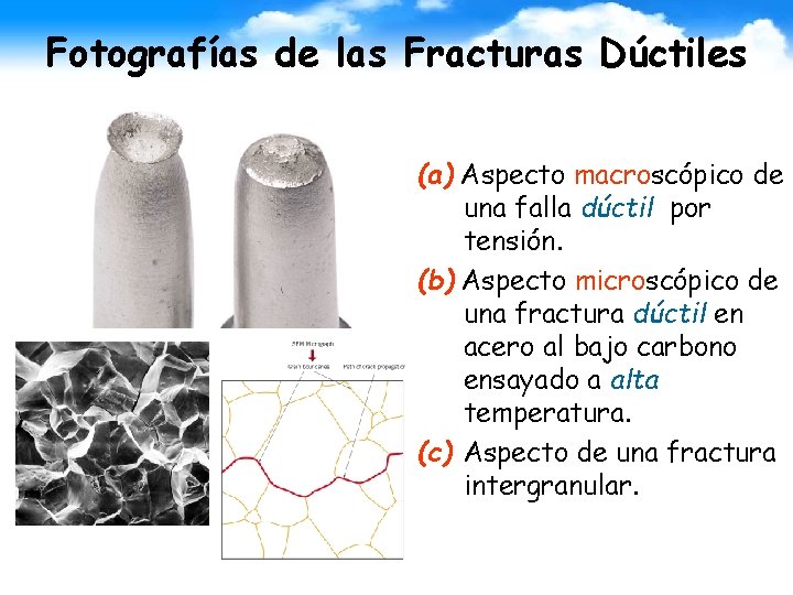 Fotografías de las Fracturas Dúctiles (a) Aspecto macroscópico de una falla dúctil por tensión.