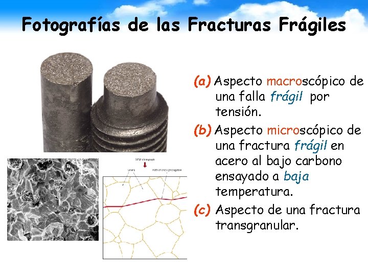 Fotografías de las Fracturas Frágiles (a) Aspecto macroscópico de una falla frágil por tensión.