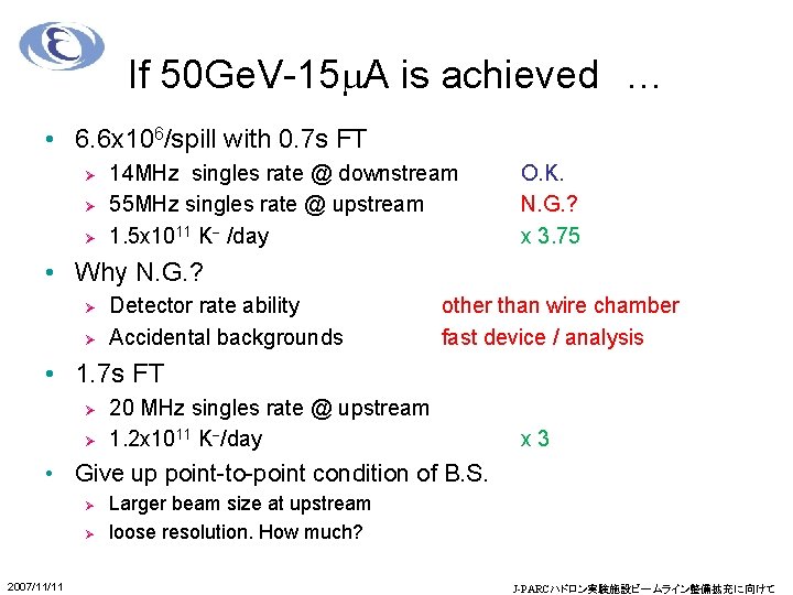 If 50 Ge. V-15 m. A is achieved　… • 6. 6 x 106/spill with