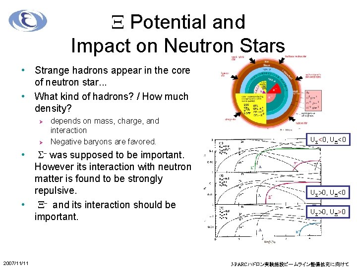 X Potential and Impact on Neutron Stars • Strange hadrons appear in the core