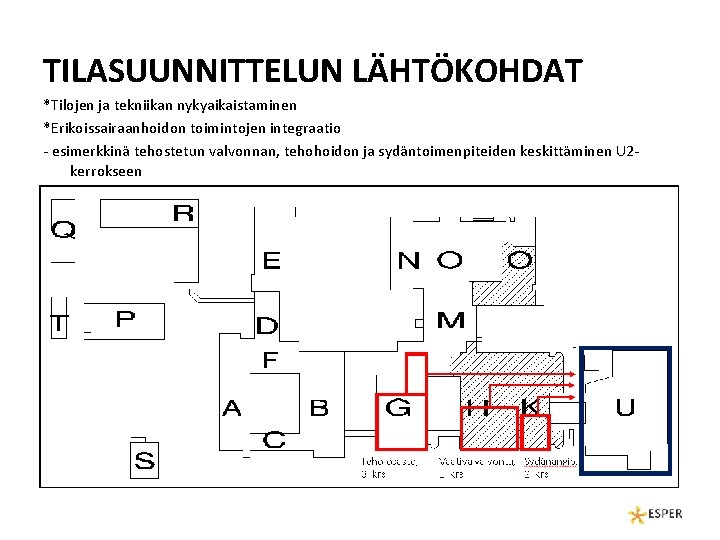 TILASUUNNITTELUN LÄHTÖKOHDAT *Tilojen ja tekniikan nykyaikaistaminen *Erikoissairaanhoidon toimintojen integraatio - esimerkkinä tehostetun valvonnan, tehohoidon