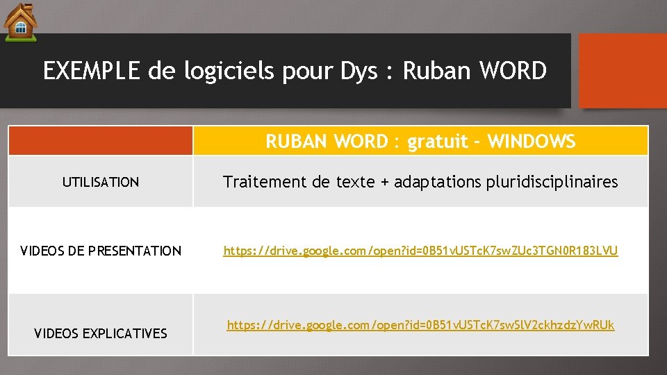 EXEMPLE de logiciels pour Dys : Ruban WORD RUBAN WORD : gratuit - WINDOWS