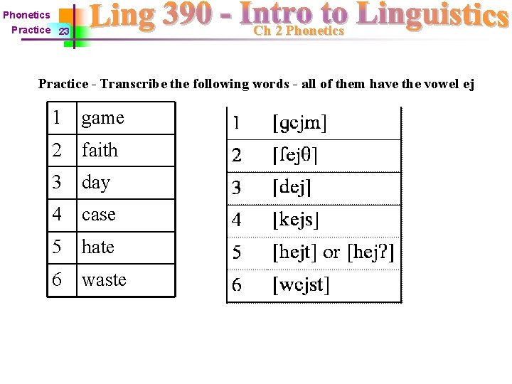 Phonetics Ch 2 Phonetics Practice 23 Practice - Transcribe the following words - all