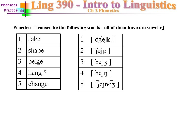 Phonetics Ch 2 Phonetics Practice 24 Practice - Transcribe the following words - all