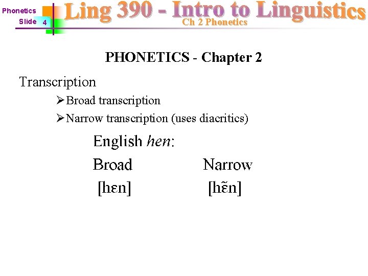 Phonetics Ch 2 Phonetics Slide 4 PHONETICS - Chapter 2 Transcription ØBroad transcription ØNarrow