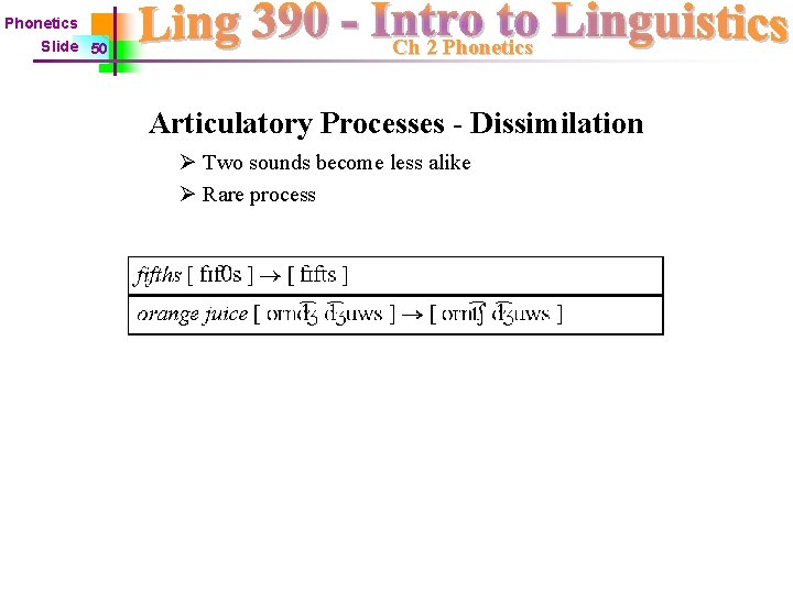 Phonetics Slide 50 Ch 2 Phonetics Articulatory Processes - Dissimilation Ø Two sounds become