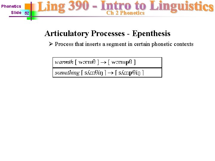 Phonetics Slide 52 Ch 2 Phonetics Articulatory Processes - Epenthesis Ø Process that inserts