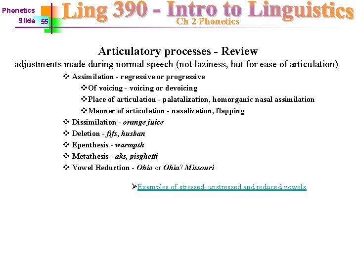 Phonetics Slide 55 Ch 2 Phonetics Articulatory processes - Review adjustments made during normal