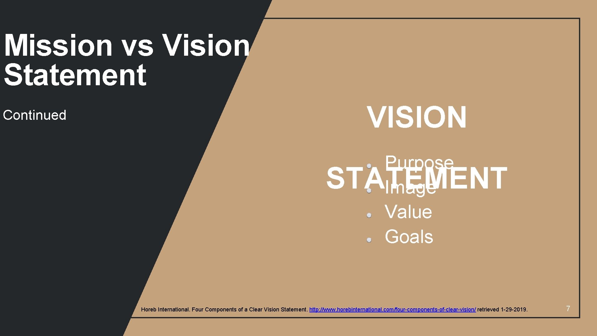 Mission vs Vision Statement Continued VISION Purpose Image Value Goals STATEMENT Horeb International. Four