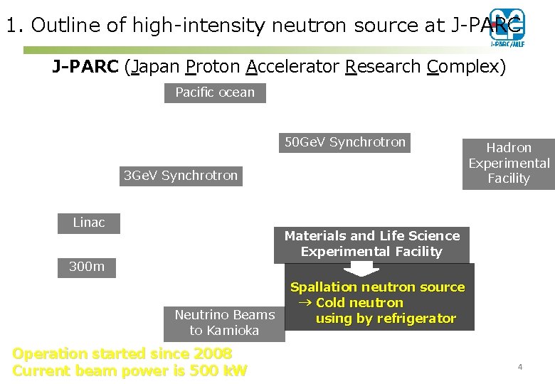 1. Outline of high-intensity neutron source at J-PARC (Japan Proton Accelerator Research Complex) Pacific