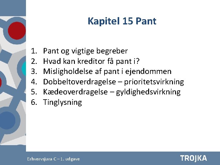 Kapitel 15 Pant 1. 2. 3. 4. 5. 6. Pant og vigtige begreber Hvad