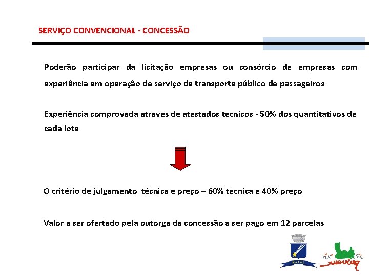 SERVIÇO CONVENCIONAL - CONCESSÃO Poderão participar da licitação empresas ou consórcio de empresas com