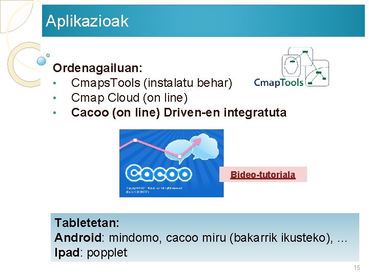 Aplikazioak Ordenagailuan: • Cmaps. Tools (instalatu behar) • Cmap Cloud (on line) • Cacoo