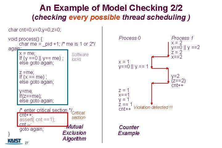 An Example of Model Checking 2/2 (checking every possible thread scheduling ) char cnt=0,