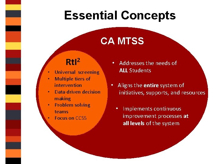 Essential Concepts CA MTSS Rt. I 2 • Universal screening • Multiple tiers of