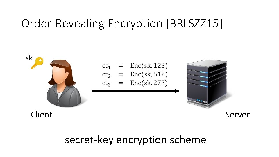 Order-Revealing Encryption [BRLSZZ 15] Client Server secret-key encryption scheme 